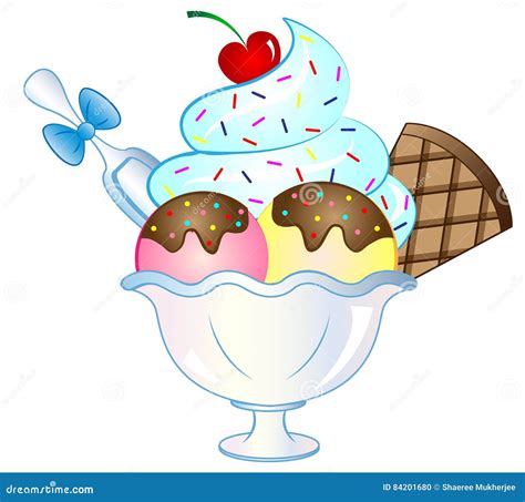 Cartoon Ice Cream Sundae | www.pixshark.com - Images Galleries With A Bite!