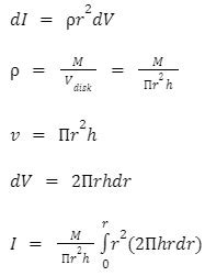 Moment of Inertia of a Disk Derivation