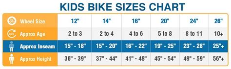 Kids Bike Size Chart – BikeExchangeAU