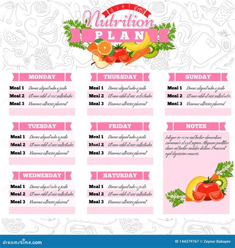 Healthy Diet Planning. Healthy Food and Weekly Meal Plan Schedule ...