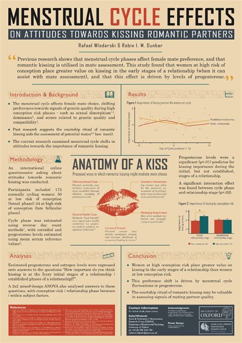 Scientific poster design, Scientific poster, Science poster