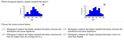 Solved: Which Histogram Depicts A Higher Standard Deviatio... | Chegg.com