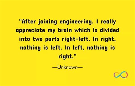 Funny Engineering Quotes - Engineering Passion