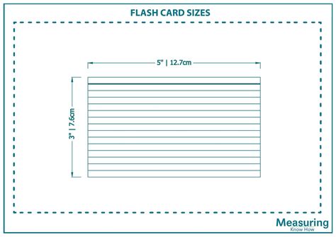 Flash Card Size and Guidelines (with Visuals) - MeasuringKnowHow