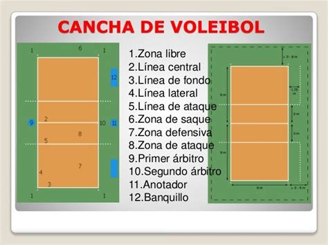 Voleibol 9 A