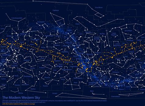 Constellation Wallpapers - Top Free Constellation Backgrounds ...