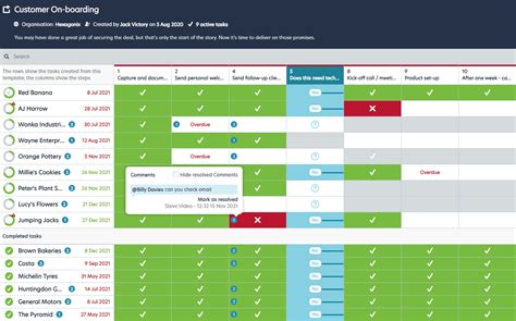 The best Customer Onboarding Template for Success (Workflow)