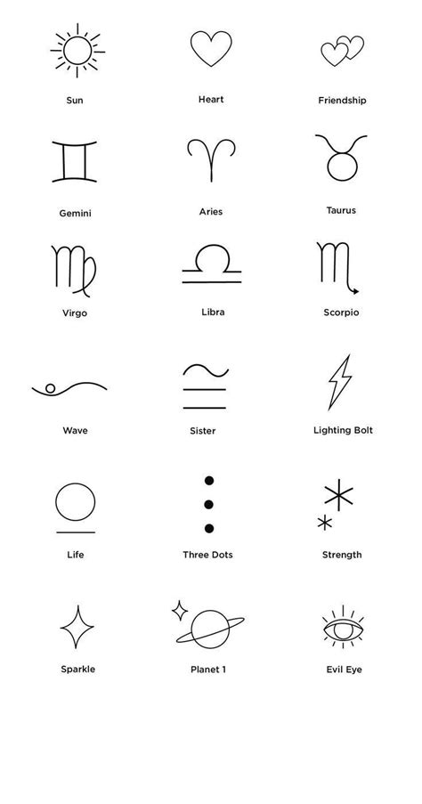 zodiac symbols are shown in black and white, with the names above them ...