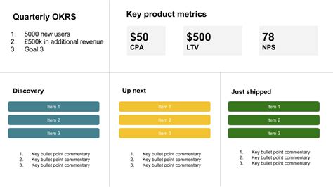 Product Monetization Strategies - Department of Product