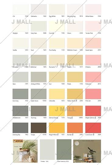 Jotun Interior Paint Catalogue - Bangmuin Image Josh