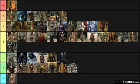 Skyrim Characters Tier List - TierLists.com