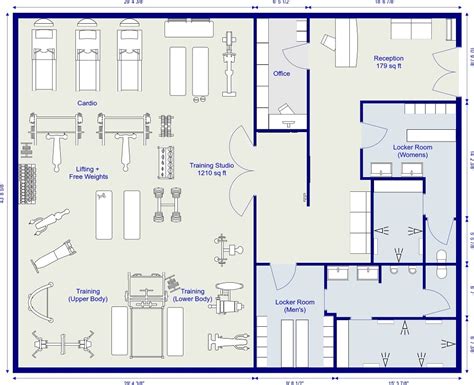 Das ABC des kommerziellen Fitnessstudio-Setups