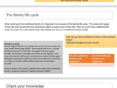 Sociology of the Family- Nuclear family in Modern Britain | Teaching ...