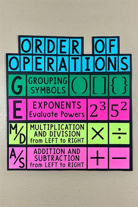 My Math Resources - GEMDAS Order of Operations Bulletin Board Poster ...