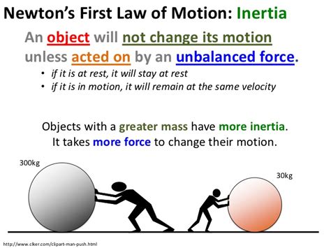 What is Newton's first law also known as? | Socratic