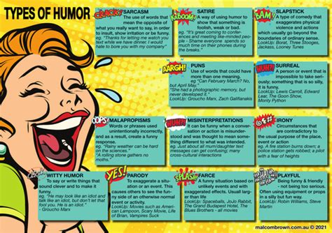 12 Types of Humor **Info Sheet** | Teaching Resources