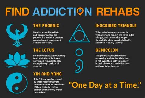 7 Powerful Recovery Symbols to Celebrate Your Sobriety