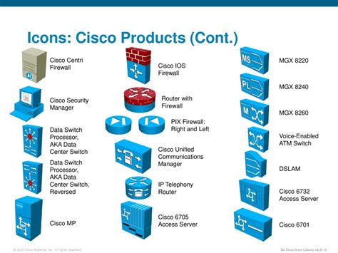 Cisco Firewall Icon at Vectorified.com | Collection of Cisco Firewall ...