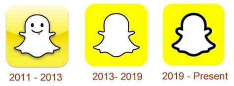 Snapchat Logo and the History of the Business | LogoMyWay