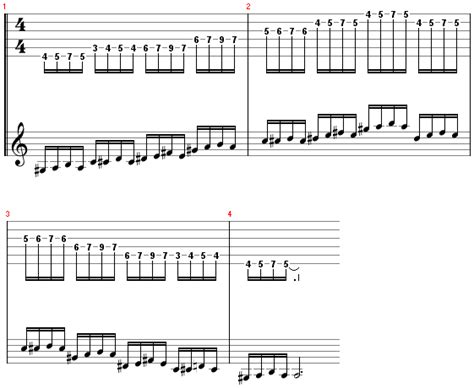 Approaches of arpeggios over a major chord - Gypsy Jazz Guitar Wiki