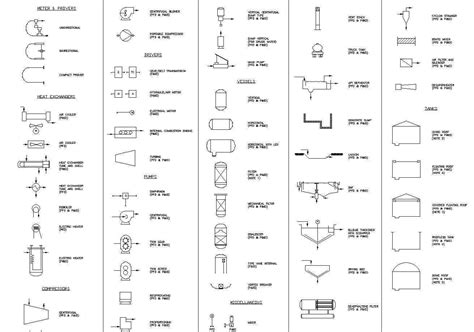 Free Electric and Plumbing Symbols – Free Autocad Blocks & Drawings ...