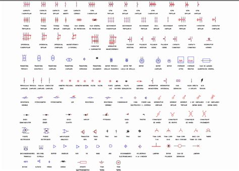Electrical legend symbols autocad - gigalio