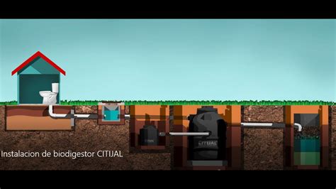 Instalación de Biodigestor Limpiafácil CITIJAL - YouTube