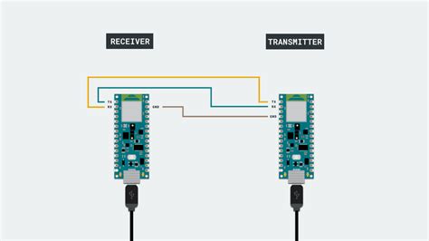 Connecting Two Nano Every Boards Through UART | Arduino Documentation