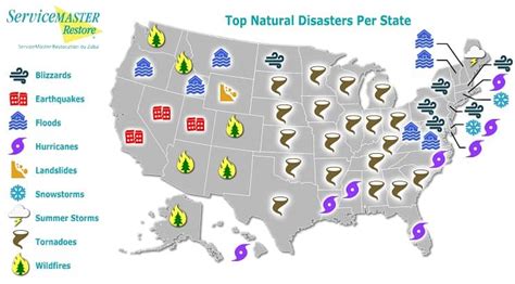 Natural Disasters by State Map: Is Your Area at Risk?