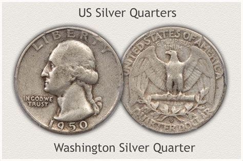 Silver Coin Values | Today's up to the Minute Value