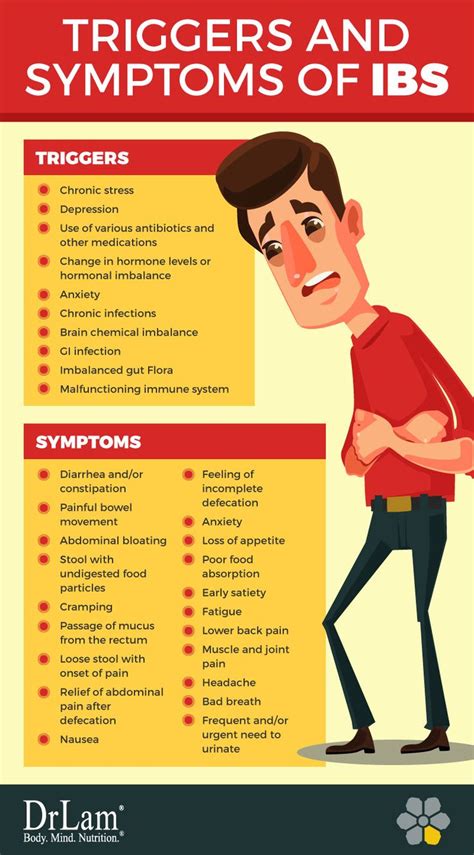 Pin on Hashimoto's Thyroid Disease