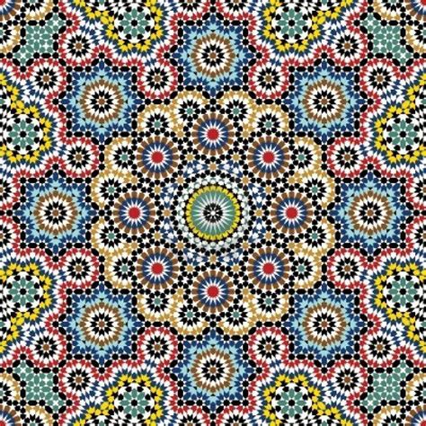 Pin on All things Moroccan