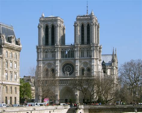 Notre Dame De Paris Cathedral | HD Walls | Find Wallpapers