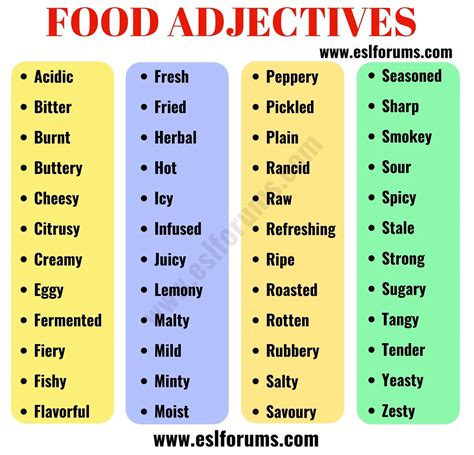 FOOD Adjectives: 48 Useful Words to Describe FOOD in English - ESL Forums