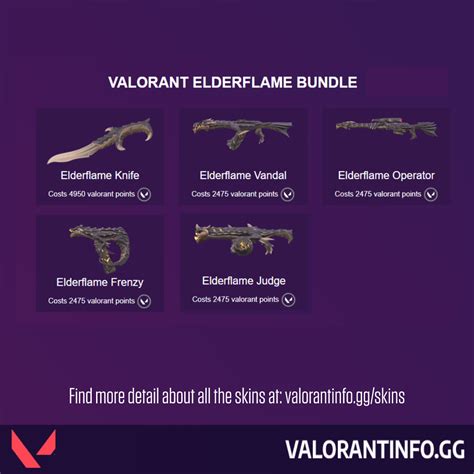 Elderflame Skins Preview : r/VALORANT