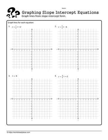 Graph From Slope Intercept Worksheets