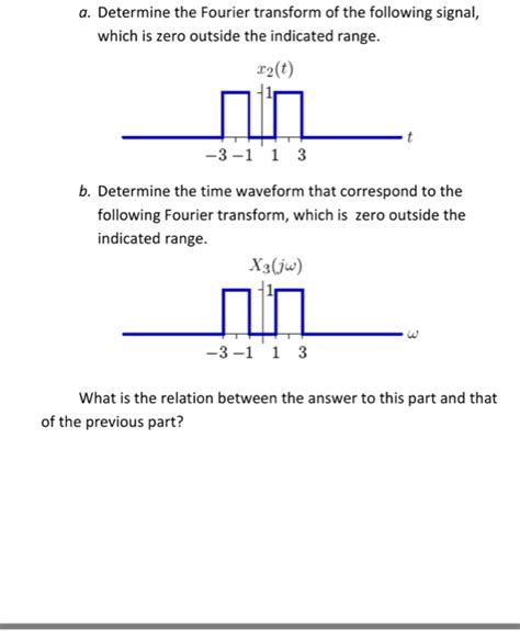 Solved a. Determine the Fourier transform of the following | Chegg.com