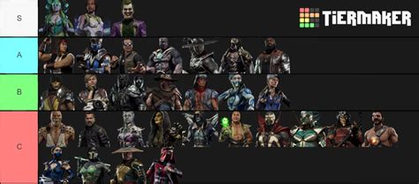 Mortal Kombat 11 (Updated) Tier List (Community Rankings) - TierMaker