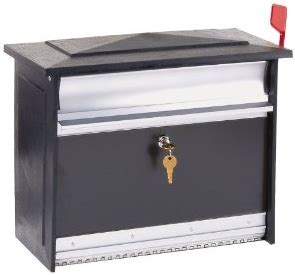 Locking Wall Mount Mailbox - Mailboxes and Lockboxes