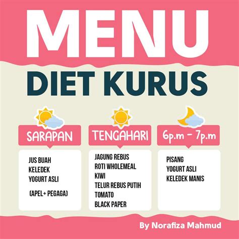 jadual makanan diet seimbang untuk kurus