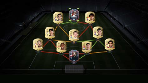 FIFA 22: What changes in the FUT Champions Weekend League and Division ...