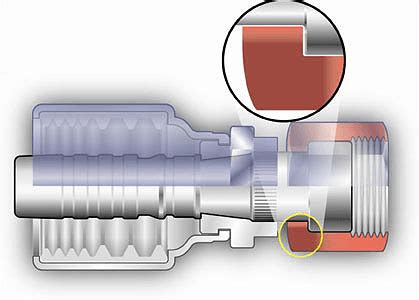 Military (MIL-SPEC) Connectors Selection Guide: Types, Features ...