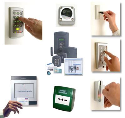 Understanding about Types of Access Control Systems