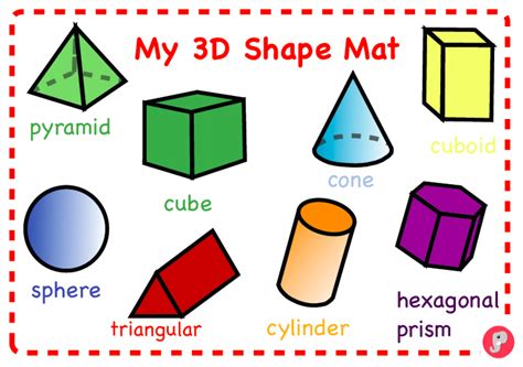 Shapes in our environment - Primrose Hill Primary School