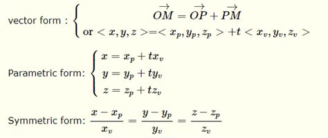 Symmetric Equation Of Line Calculator - Tessshebaylo