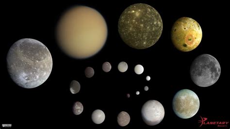 Can moons have moons? | Space | EarthSky