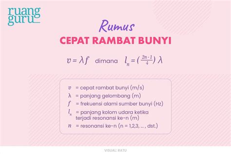 Resonansi Bunyi: Pengertian, Rumus, dan Contoh Soal | Fisika Kelas 11