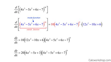 Chain Rule Differentiation - Benytr