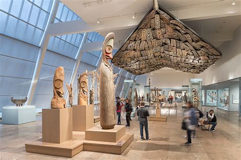 7 Cool Museums To Visit in NYC - The Sightseeing Pass Blog