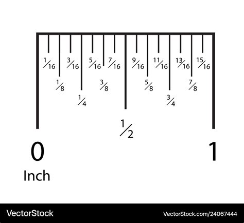 Inch rulers inches measuring scale indicator Vector Image